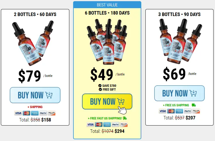 FreeSugarPro.com price